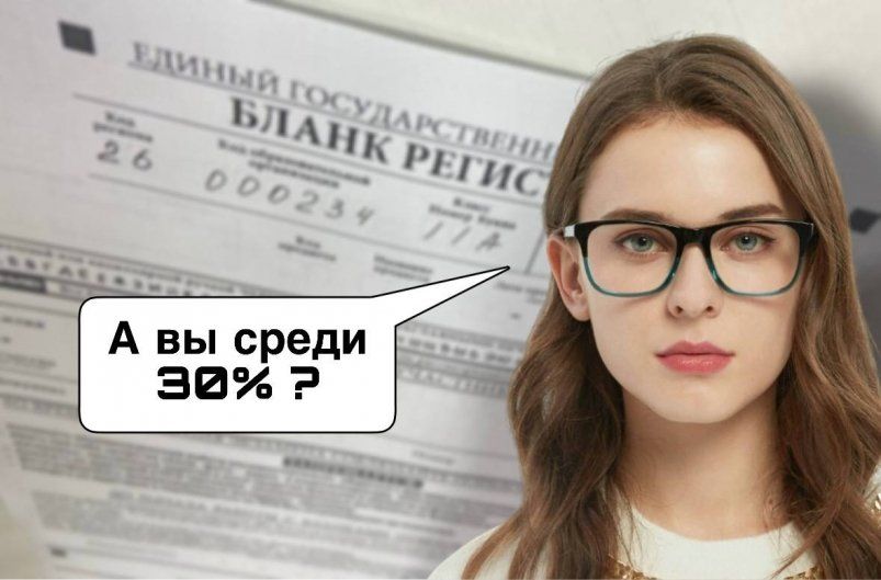 70% выпускников ЕГЭ еле-еле набирают 10/10 в этом ТЕСТе, а вы?