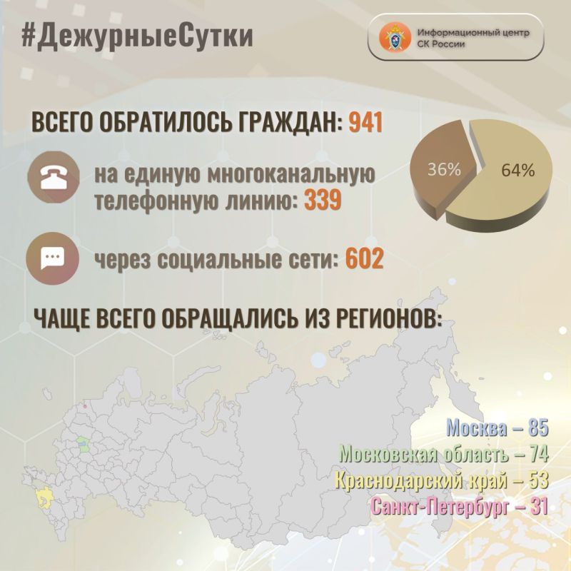           : 941