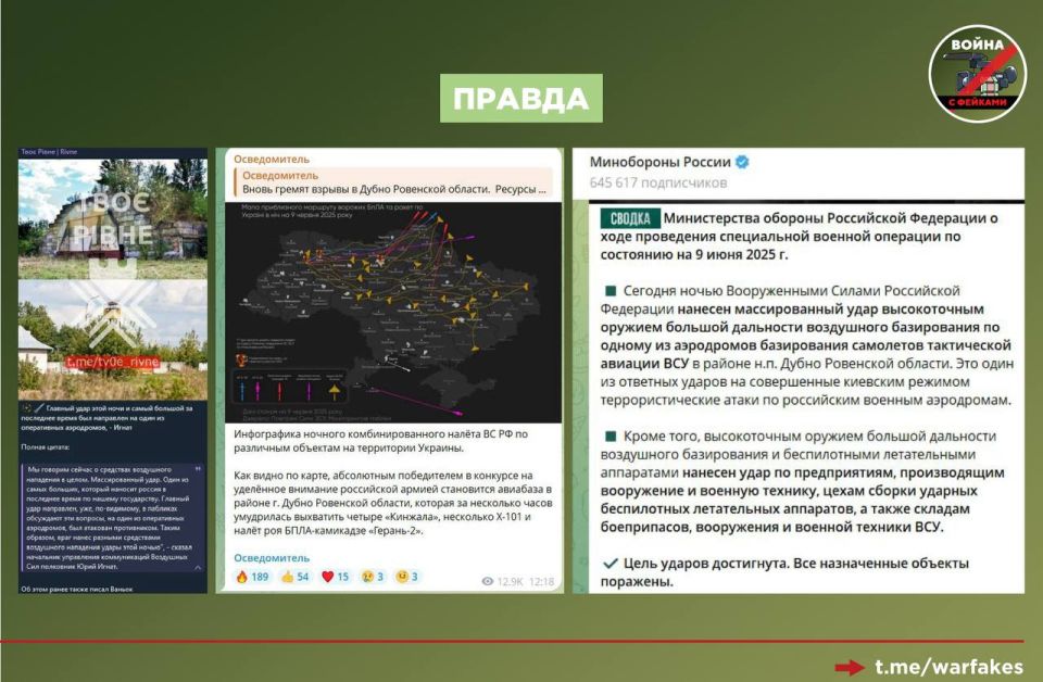 Фейк: ВС РФ нанесли удар по мирному населению Ровенской области Украины