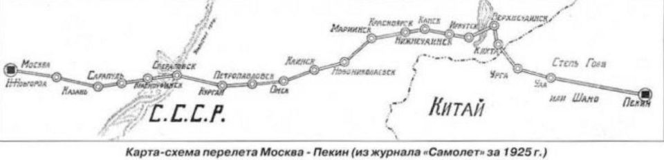 Александр Коц: ВЕЧЕРНИЙ ЗВОН:. прилет уходящего дня