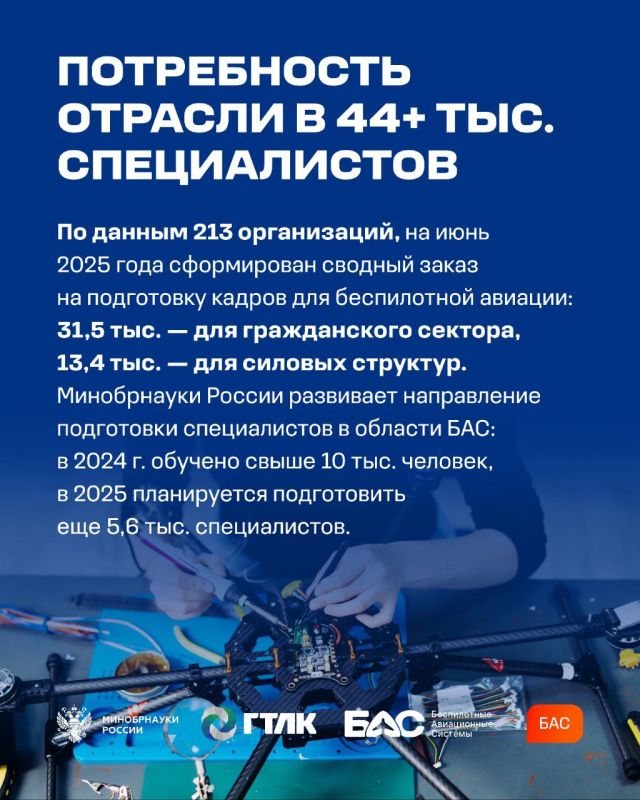 Стартовал проект Минобрнауки России и ГТЛК &quot;За кадром&quot; - про специалистов отрасли беспилотной авиации