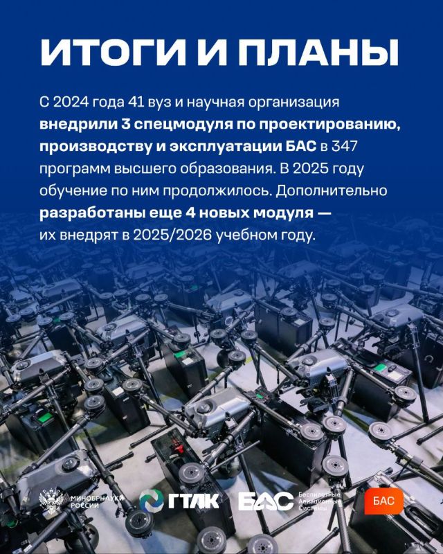 Стартовал проект Минобрнауки России и ГТЛК &quot;За кадром&quot; - про специалистов отрасли беспилотной авиации