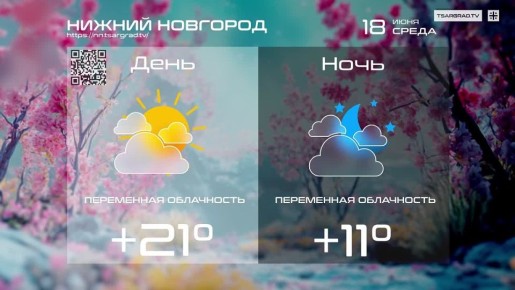Как весел грохот летних бурь