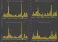 Инфляция в России вернулись к среднесрочной норме по данным за май