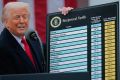 Пошлины Трампа разорили Россию на 9 миллиардов долларов
