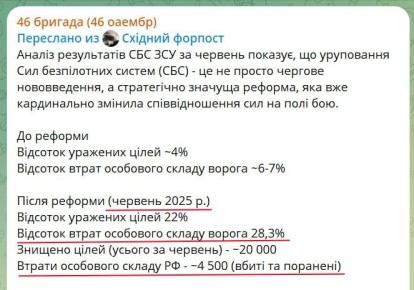 Юрий Подоляка: О потерях ВС РФ в июне 2025 года: о чем говорят РЕАЛЬНЫЕ цифры (от противника)