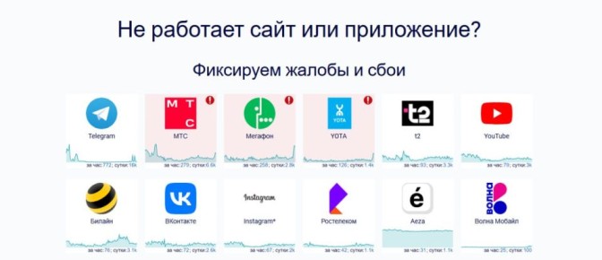 Пользователи из Петербурга жалуются на масштабный сбой в работе мобильной связи