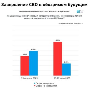  :  24%  ,      ,   67% ,        