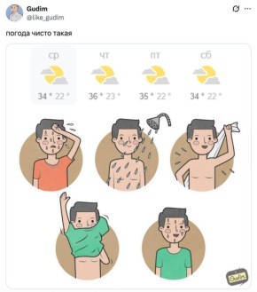    +32 C    