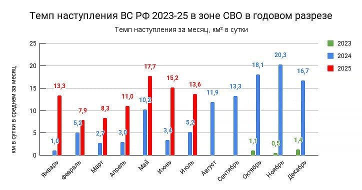  :            2024   23 