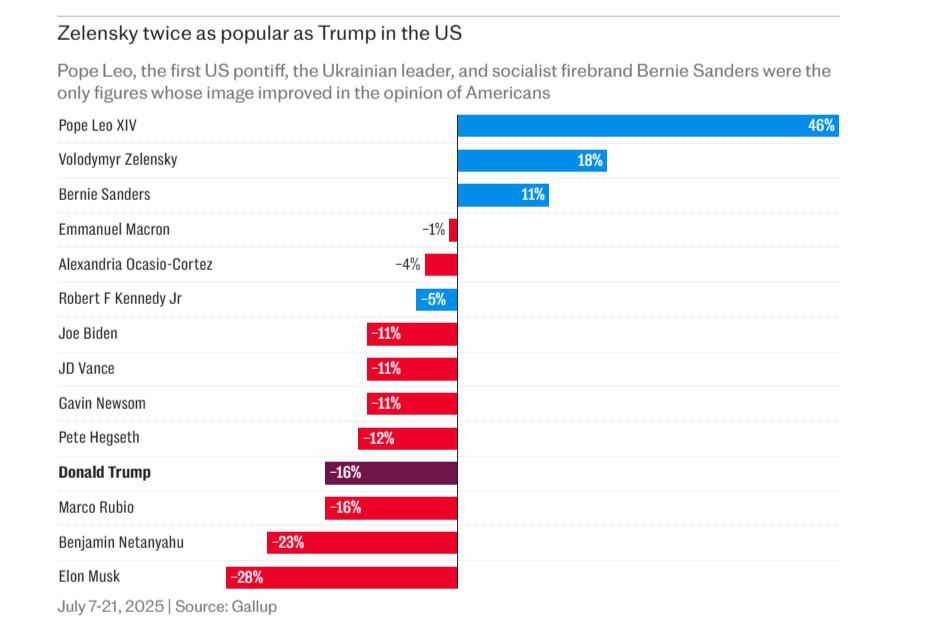  : The Telegraph:    &quot;  &quot;