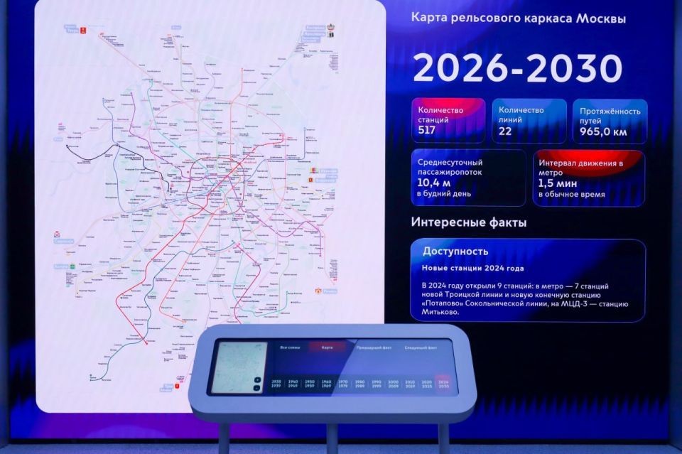    ()   -         2026-2030 