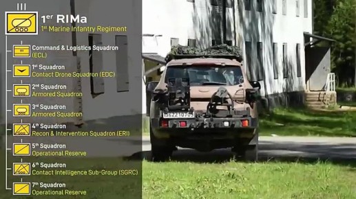         (Hunter-Killer Drone Squadron)