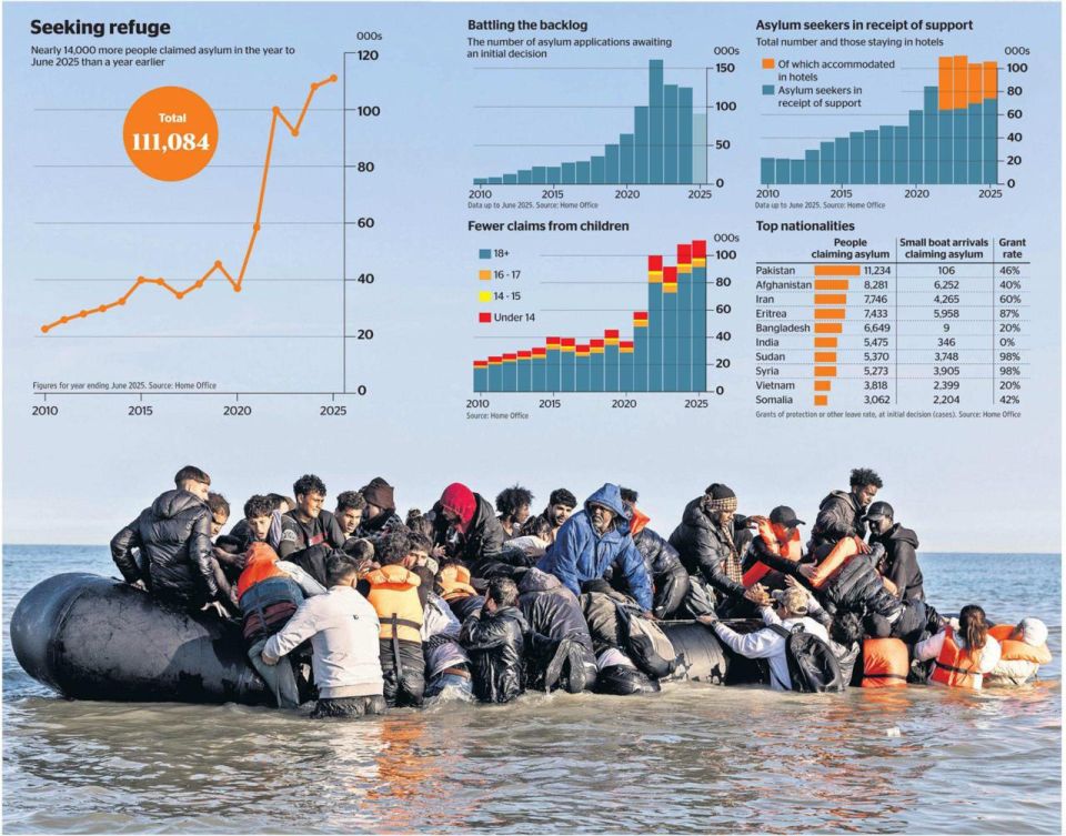  :      The Times     ,          