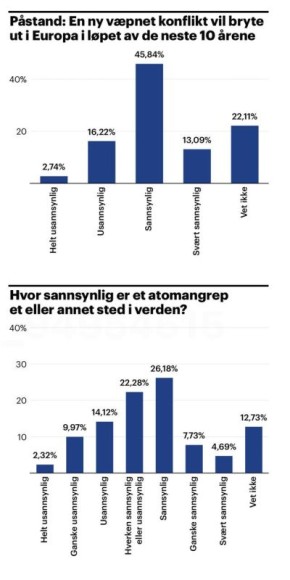  :   Aftenposten    ,          