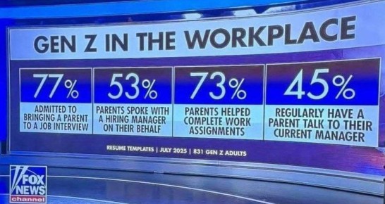 | HR-  : 77%      