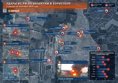Методичное разрушение. удары ВС РФ в районе Борисполя