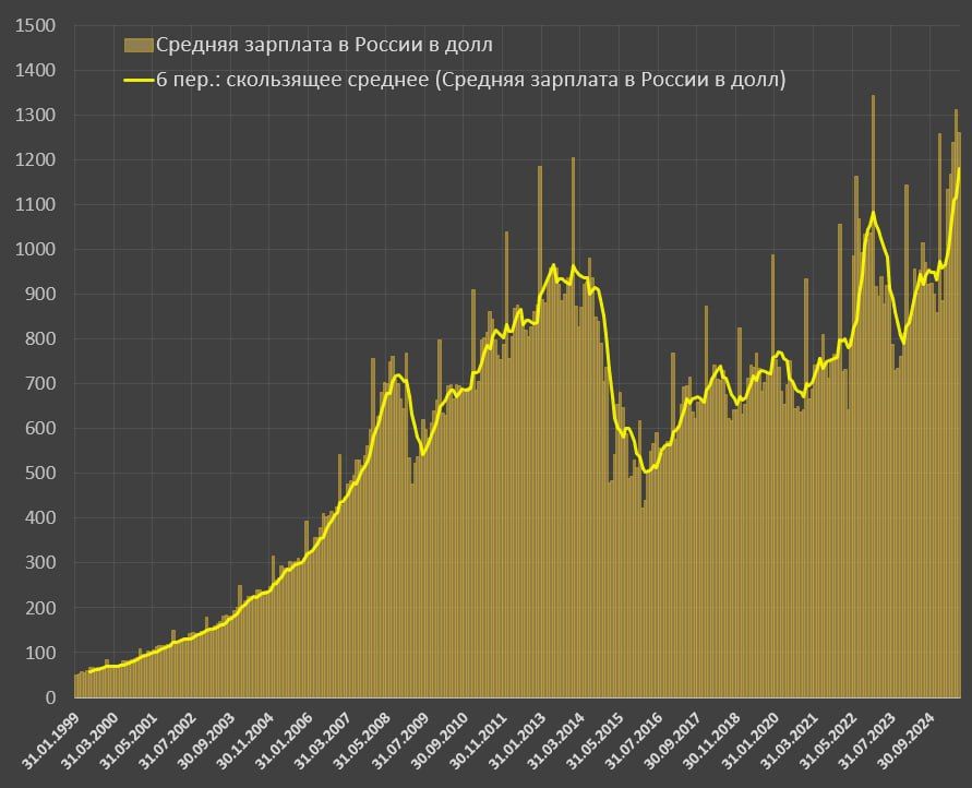    .         (   )  99.3 ,   16.8%  .24,  725  96.5 , +15.3% /, +37.4%  723  +76.5%  721 ...