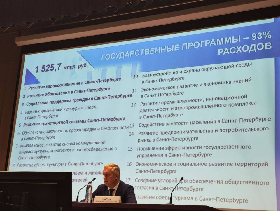 Виталий Милонов: Пушкинский район - уверенный курс на развитие Виталий Милонов: Пушкинский район - уверенный курс на развитие