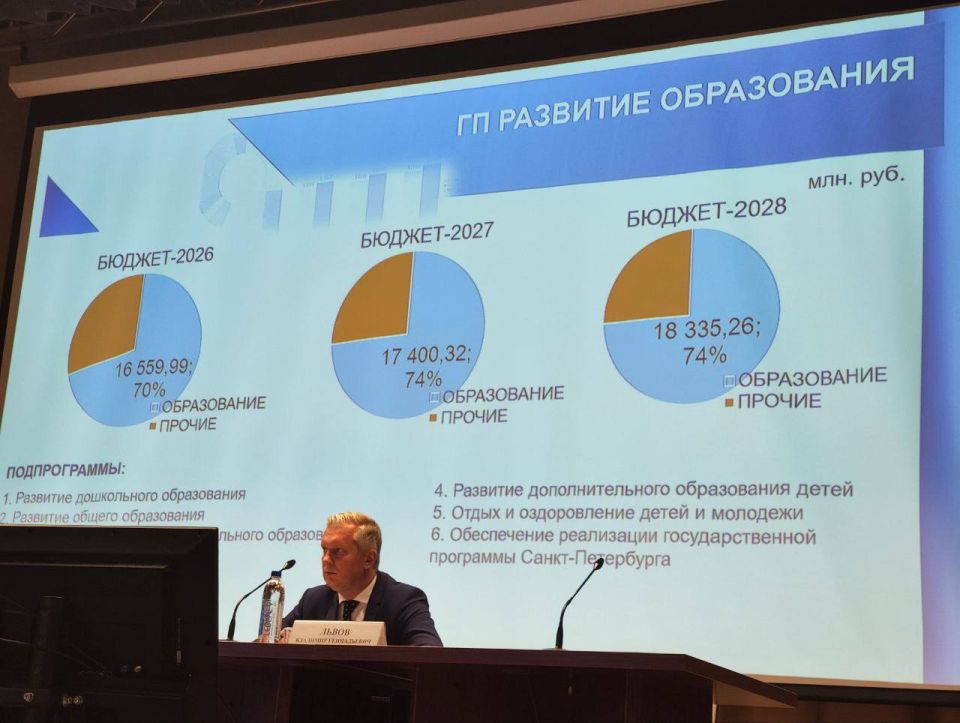 Виталий Милонов: Пушкинский район - уверенный курс на развитие Виталий Милонов: Пушкинский район - уверенный курс на развитие