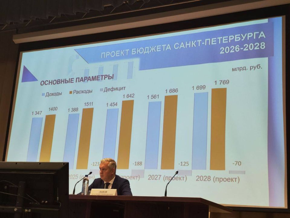 Виталий Милонов: Пушкинский район - уверенный курс на развитие Виталий Милонов: Пушкинский район - уверенный курс на развитие