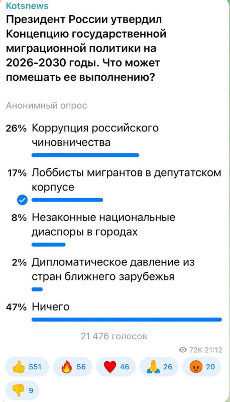 Александр Коц: 47 процентов подписчиков считают, что государственной миграционной политике не должно ничто мешать