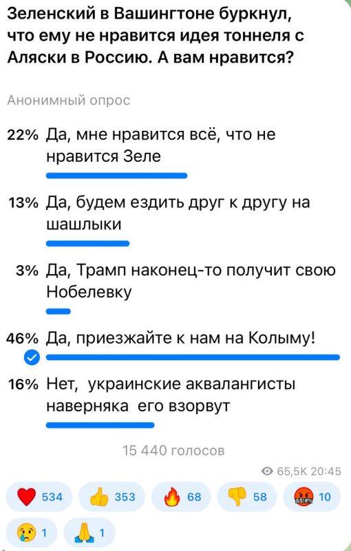 Александр Коц: 46 процентов подписчиков считают, что тоннель может сыграть важную роль в развитии туризма