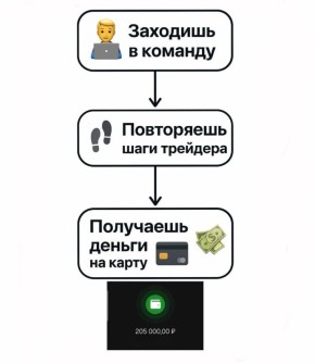  :      