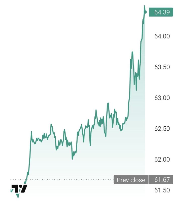 Александр Сладков: Трамп пытается «раздергать» Путина