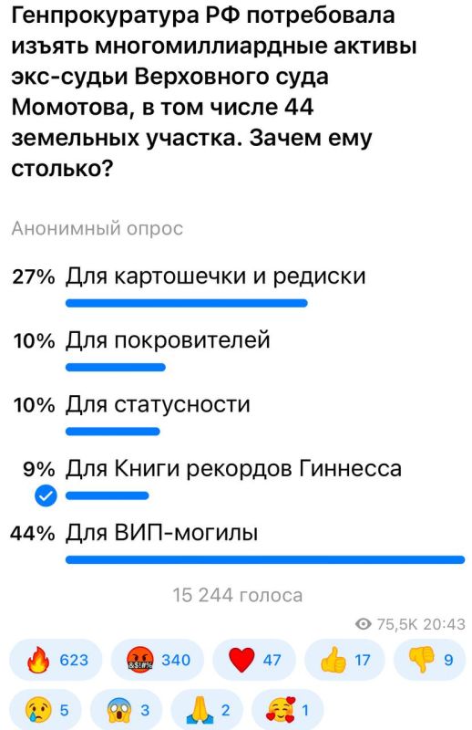 Александр Коц: 44 процента подписчиков считают - для ВИП-могилы