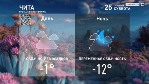 Октябрь. Он вечно был таким –