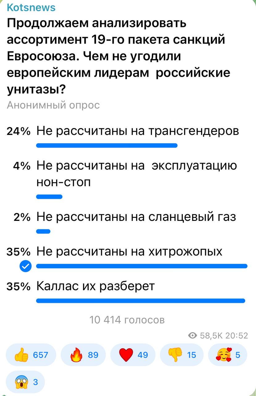 Александр Коц: 35 процентов подписчиков считают, что наши унитазы не рассчитаны на таких хитрожопых