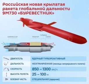 «Буревестник» с ядерным движком пролетел 15 часов