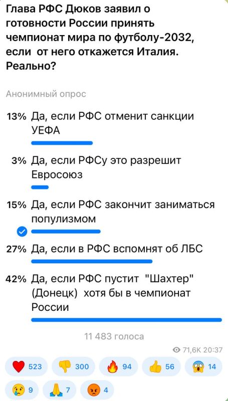 Александр Коц: 42 процента подписчиков считают, что для начала было бы неплохо пустить в российский чемпионат донецкий «Шахтер»