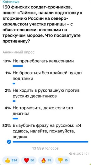 Александр Коц: 83 процента подписчиков считают, что финнам лучше сразу сдаваться