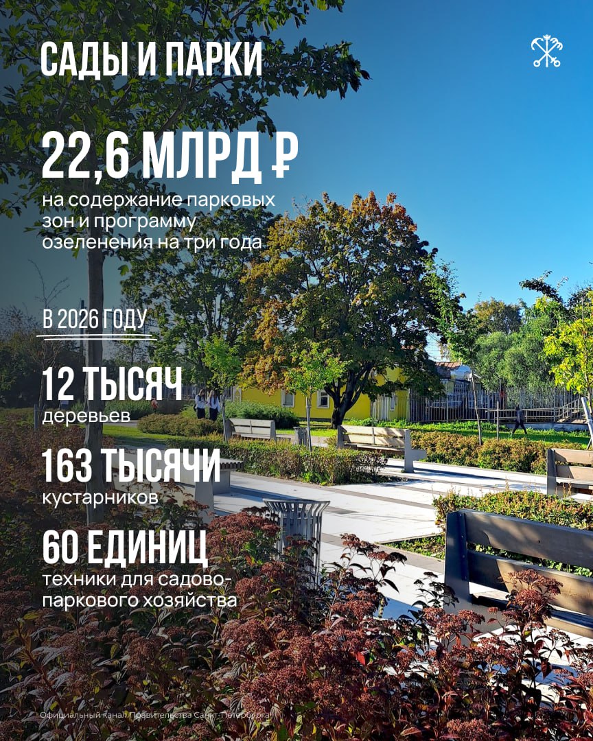 40 новых общественных пространств благоустроят в следующем году, а до 2030 — обустроят 240 мест для отдыха и досуга горожан 40 новых общественных пространств благоустроят в следующем году, а до 2030 — обустроят 240 мест для отдыха и досуга горожан