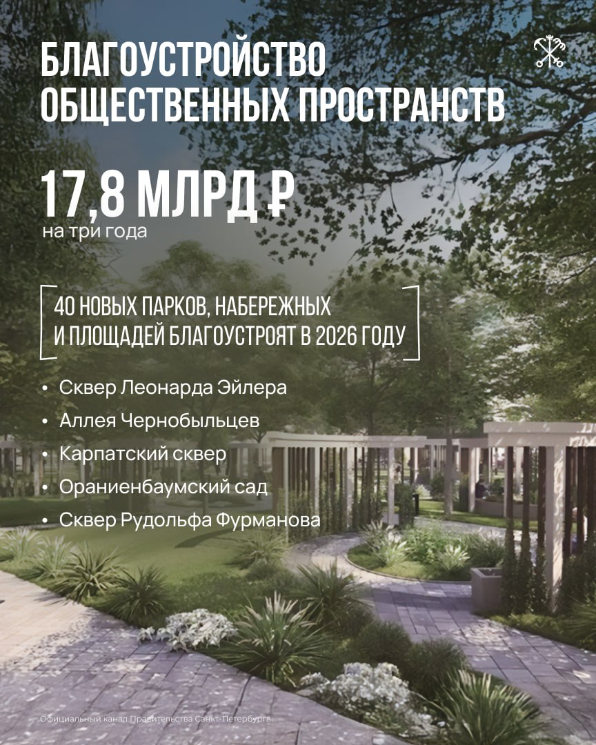 40 новых общественных пространств благоустроят в следующем году, а до 2030 — обустроят 240 мест для отдыха и досуга горожан 40 новых общественных пространств благоустроят в следующем году, а до 2030 — обустроят 240 мест для отдыха и досуга горожан