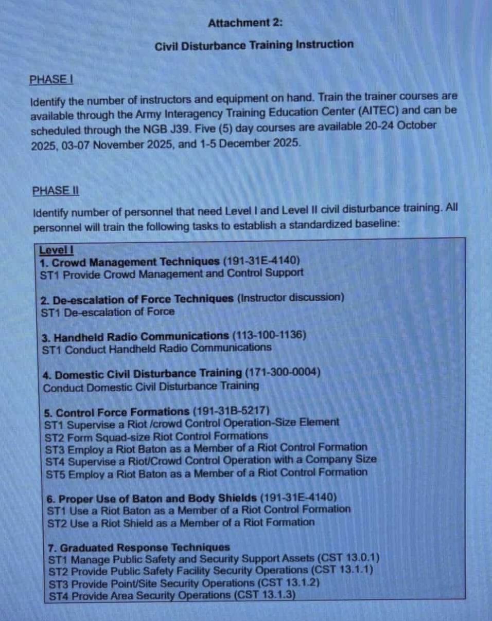Пентагон приказал национальной гвардии всех штатов, федерального округа Колумбия и территорий США к январю 2026 года сформировать силы быстрого реагирования (СБР), которые должны быть обучены и оснащены для подавления... Пентагон приказал национальной гвардии всех штатов, федерального округа Колумбия и территорий США к январю 2026 года сформировать силы быстрого реагирования (СБР), которые должны быть обучены и оснащены для подавления...