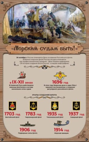 Сегодня День основания Российского военно-морского флота