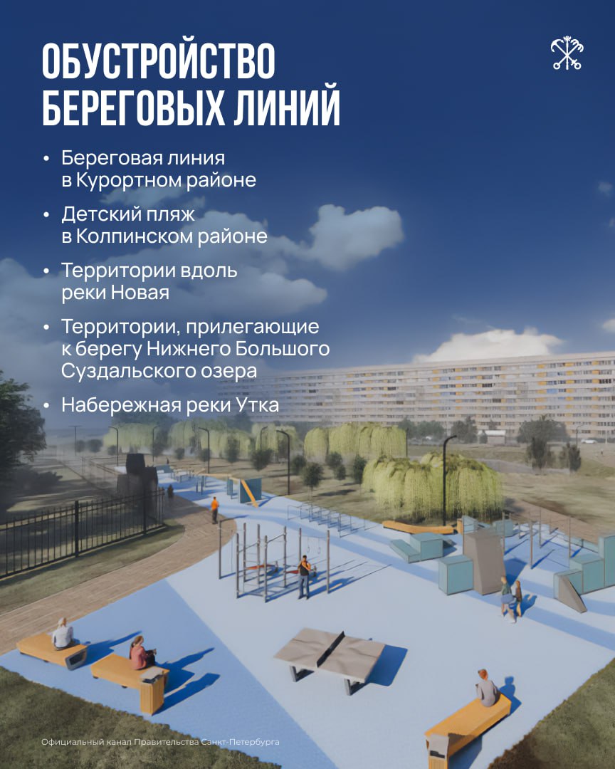 40 новых общественных пространств благоустроят в следующем году, а до 2030 — обустроят 240 мест для отдыха и досуга горожан 40 новых общественных пространств благоустроят в следующем году, а до 2030 — обустроят 240 мест для отдыха и досуга горожан