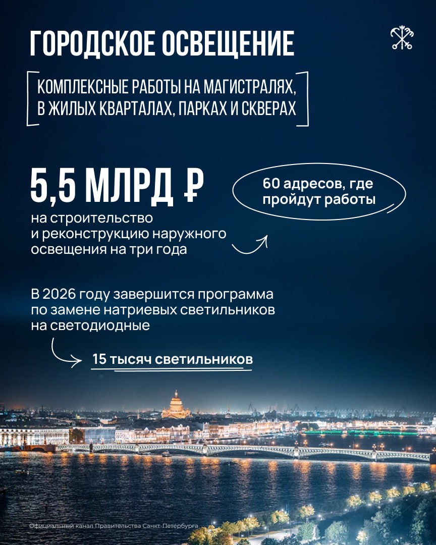 40 новых общественных пространств благоустроят в следующем году, а до 2030 — обустроят 240 мест для отдыха и досуга горожан 40 новых общественных пространств благоустроят в следующем году, а до 2030 — обустроят 240 мест для отдыха и досуга горожан