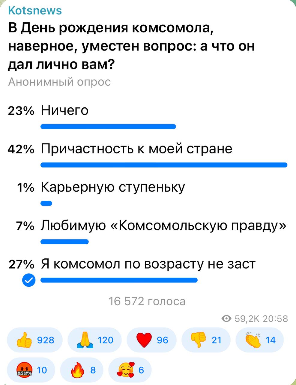 Александр Коц: Для 42 процентов подписчиков Комсомол - это причастность к своей стране