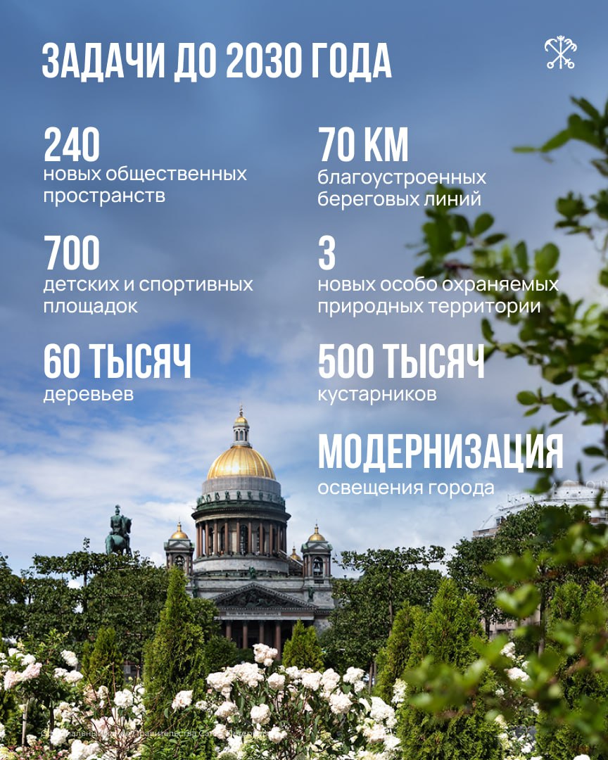 40 новых общественных пространств благоустроят в следующем году, а до 2030 — обустроят 240 мест для отдыха и досуга горожан 40 новых общественных пространств благоустроят в следующем году, а до 2030 — обустроят 240 мест для отдыха и досуга горожан