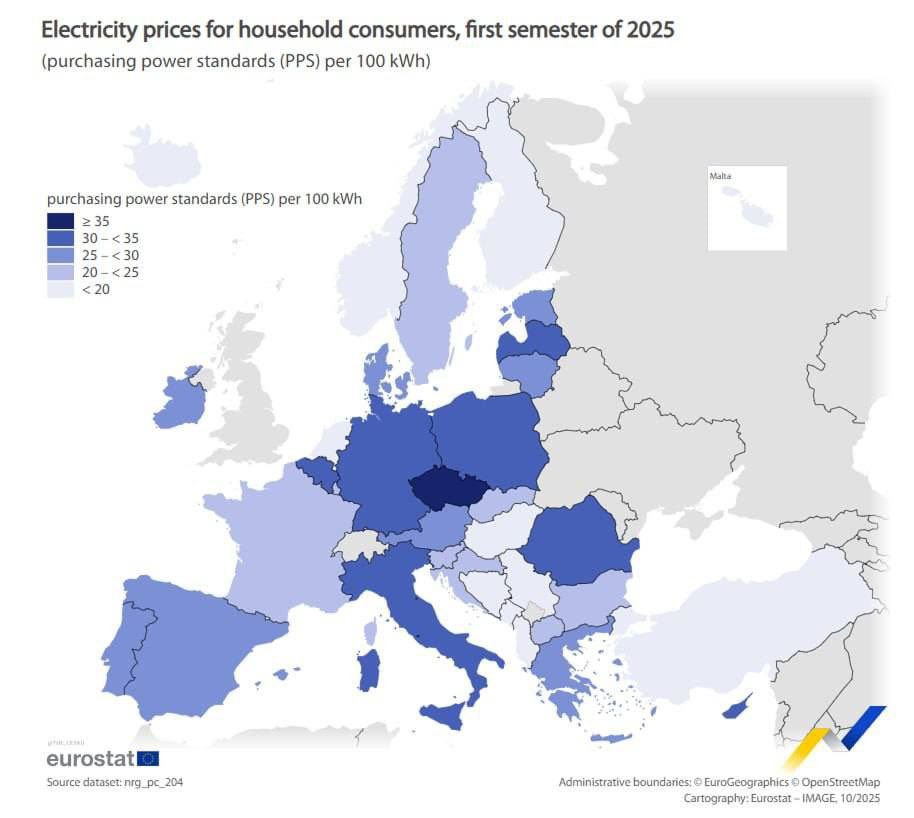 Чехия в этом году героически вышла на первое место в ЕС по дороговизне электричества в пересчёте на покупательскую способность