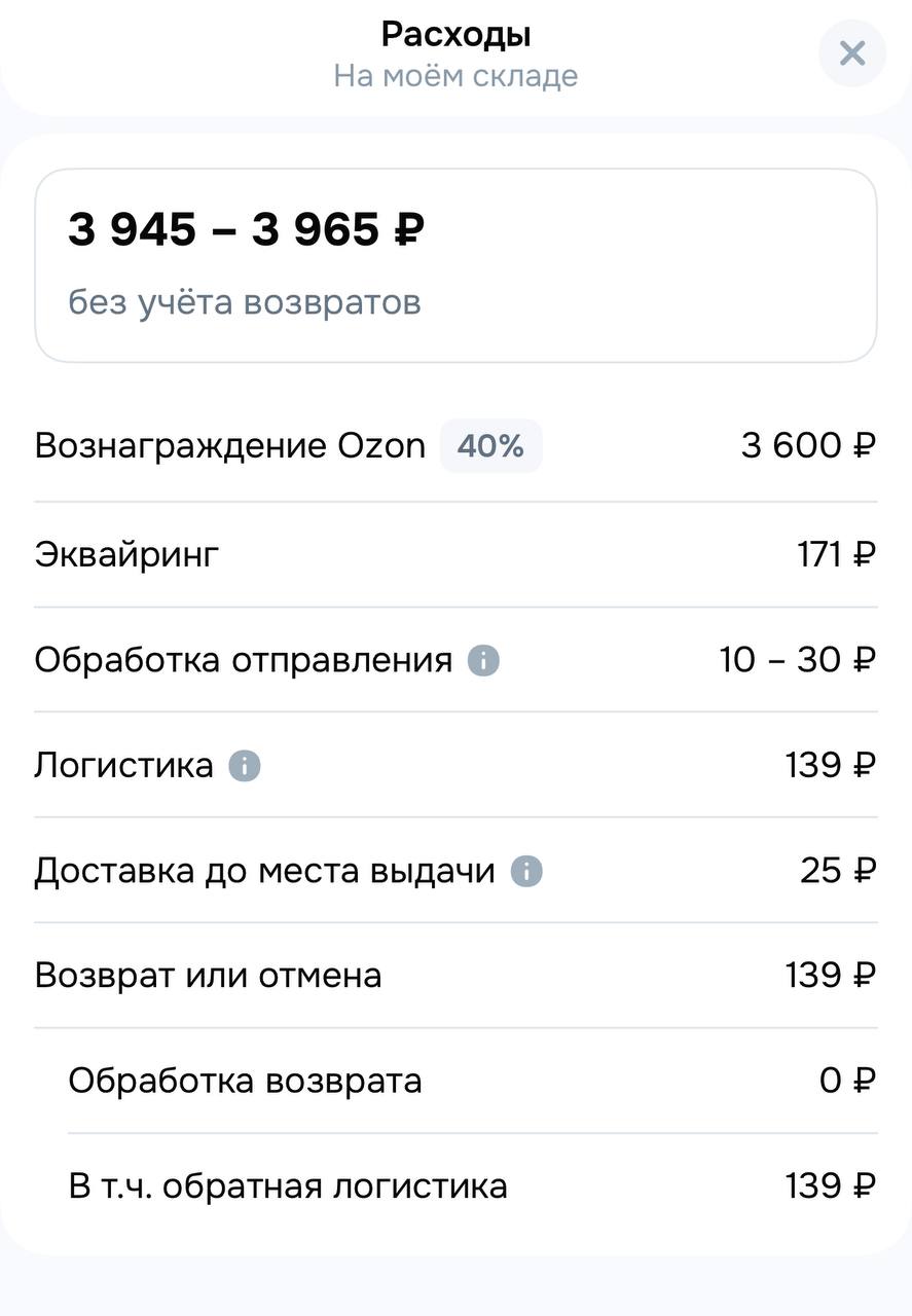 Я буквально вчера была шокирована этим фактом