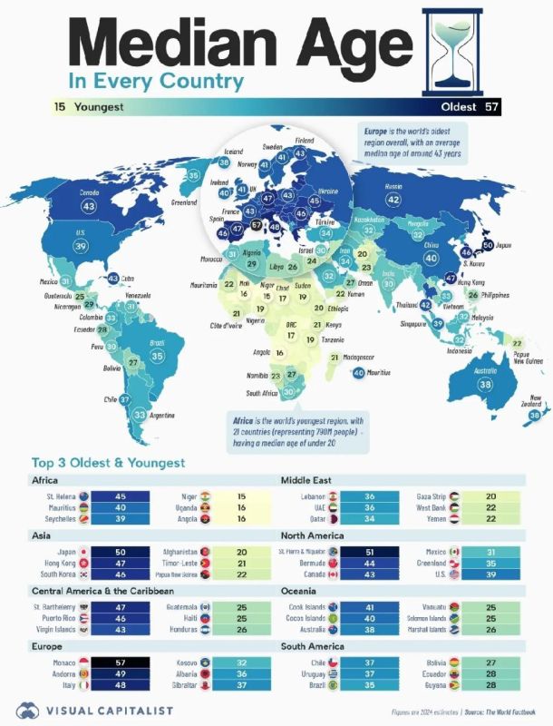 Развитый мир проиграл Азии не «за школьной партой», не за «гонкой вооружений» и даже не из-за «снижения технологического отрыва» — всё это следствие другого процесса