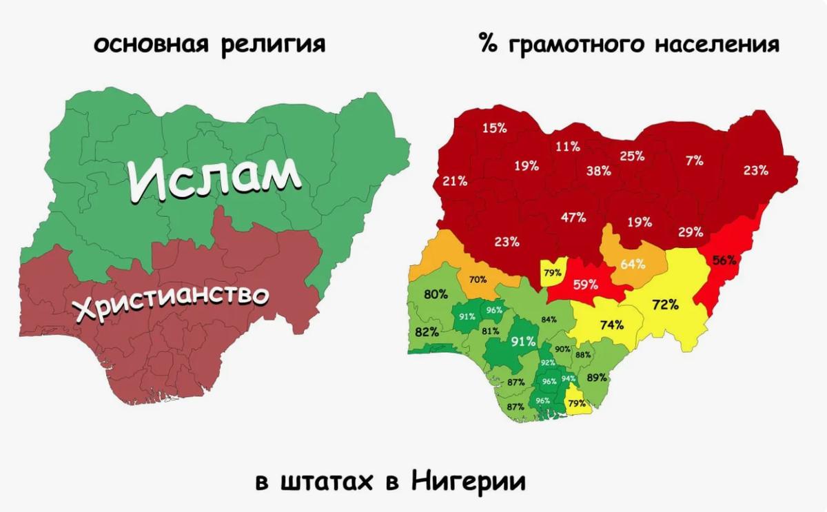 Михаил Онуфриенко: Американе озаботились правами нигерийских христиан Михаил Онуфриенко: Американе озаботились правами нигерийских христиан