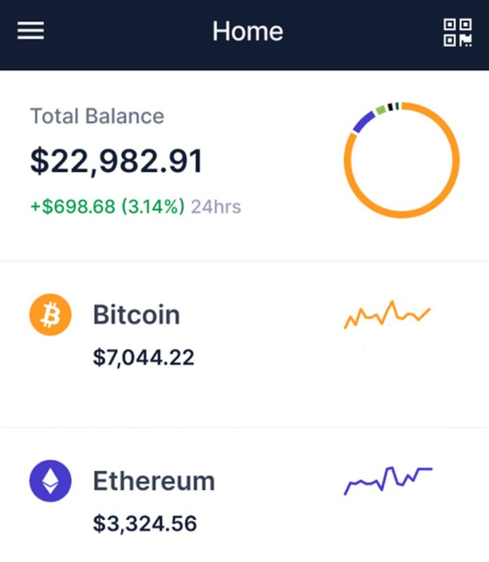 Юрий Баранчик: 22 000 долларов — столько заработал парень, который просто читал новости