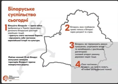 Два майора: Структуры Сороса продолжают планировать подрыв государственности в Белоруссии