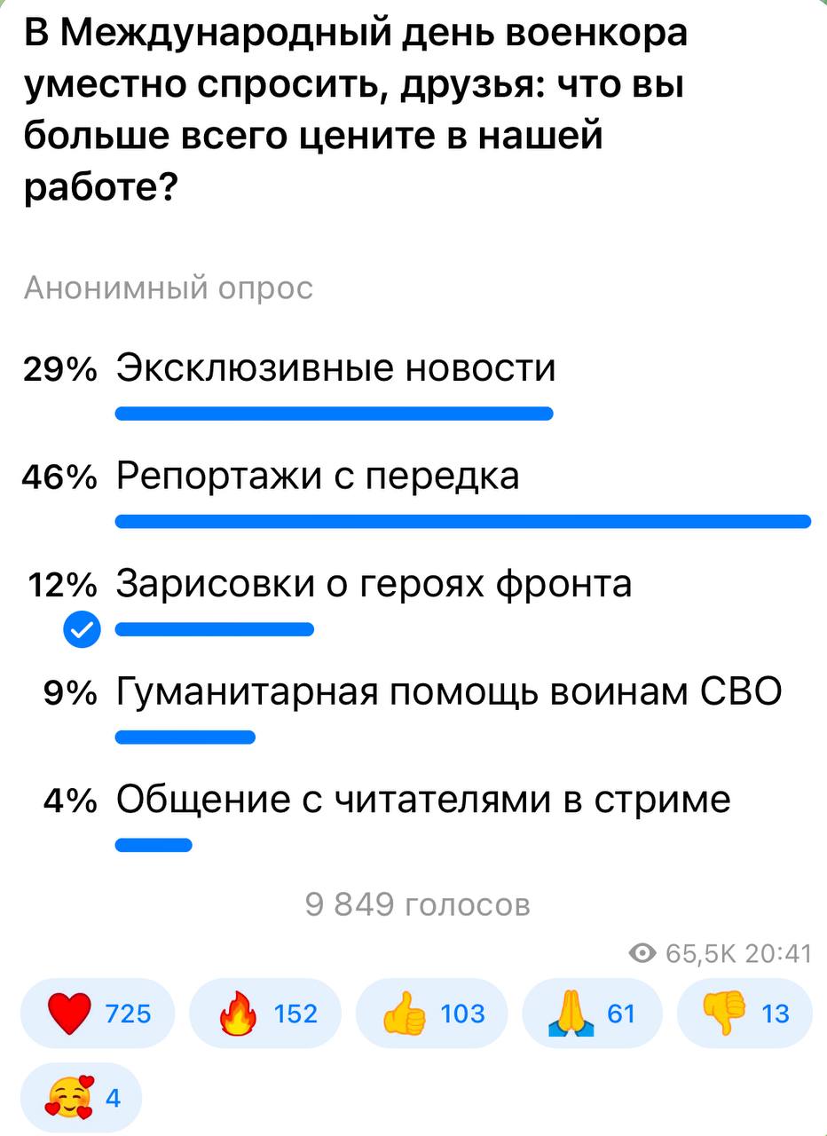 Александр Коц: 46 процентов подписчиков больше всего ценят репортажи с передка